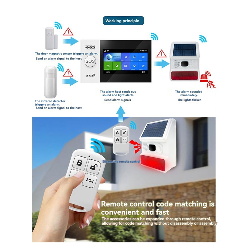 Home Security Equipment - N93R Solar Power Wireless Siren Alarm