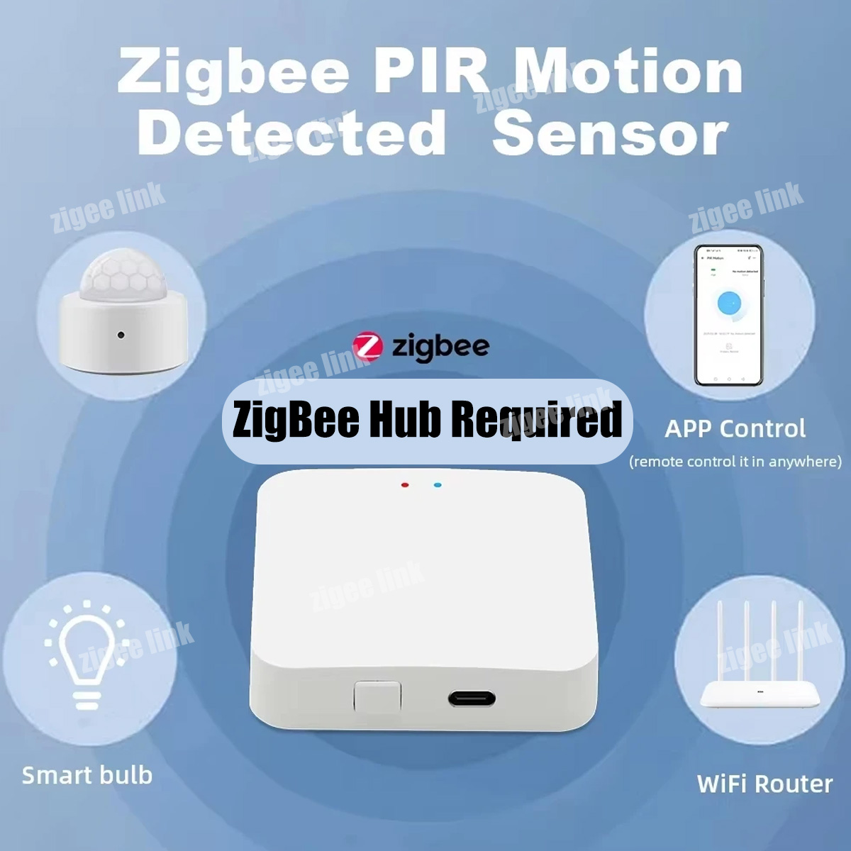Zigbee PIR Motion Sensor Human - Home Security Tools 评论和价格