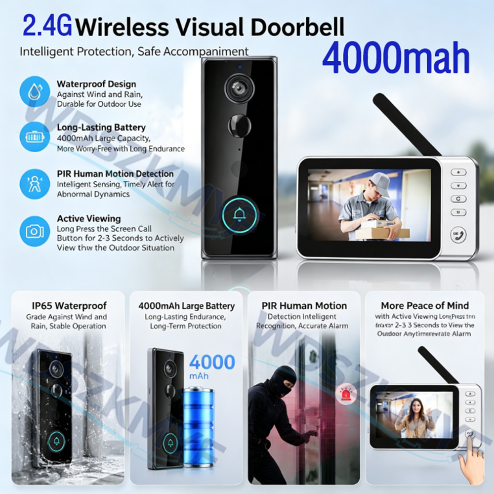 New Smart Wireless Doorbells V - Home Security Doorbell Camera 评论和价格