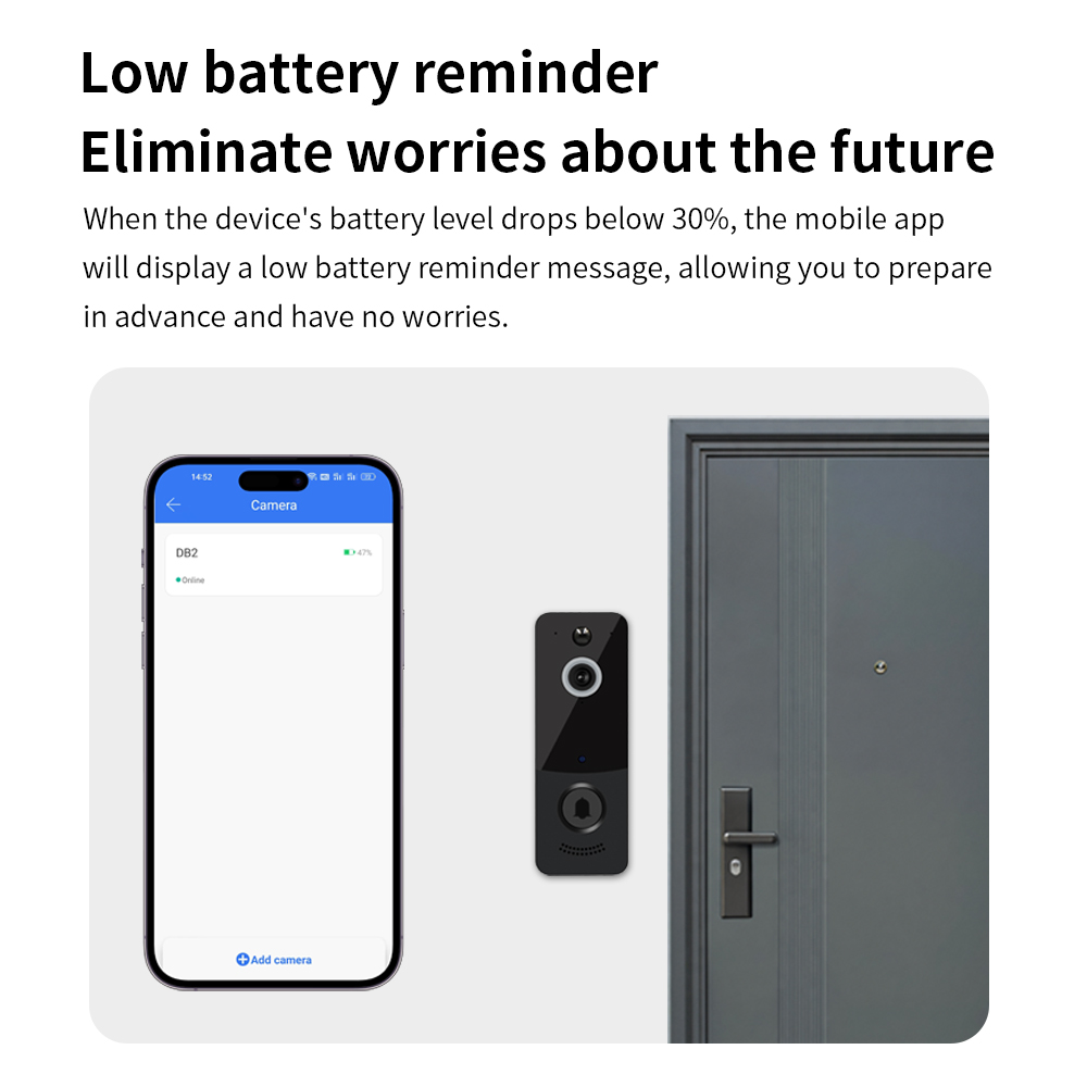 1080P WIFI Video Doorbell TTLO - Home Security Doorbell Camera 评论和价格