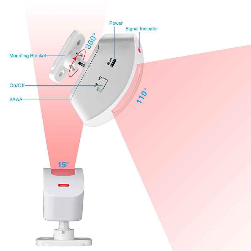 KERUI Wireless Curtain Infrare - Home Security Equipment 评论和价格