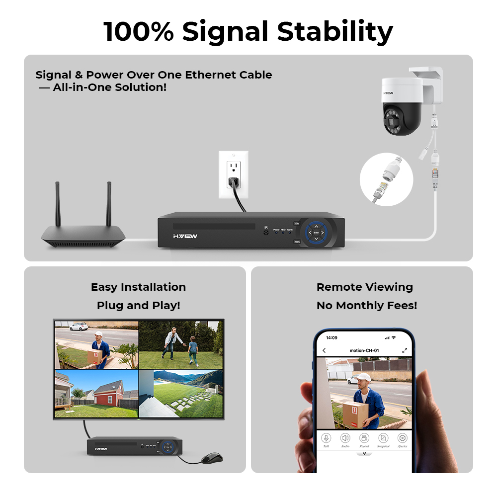 H.view 8Ch 4K 5MP 8MP Cctv Sec - Home Security Services 评论和价格