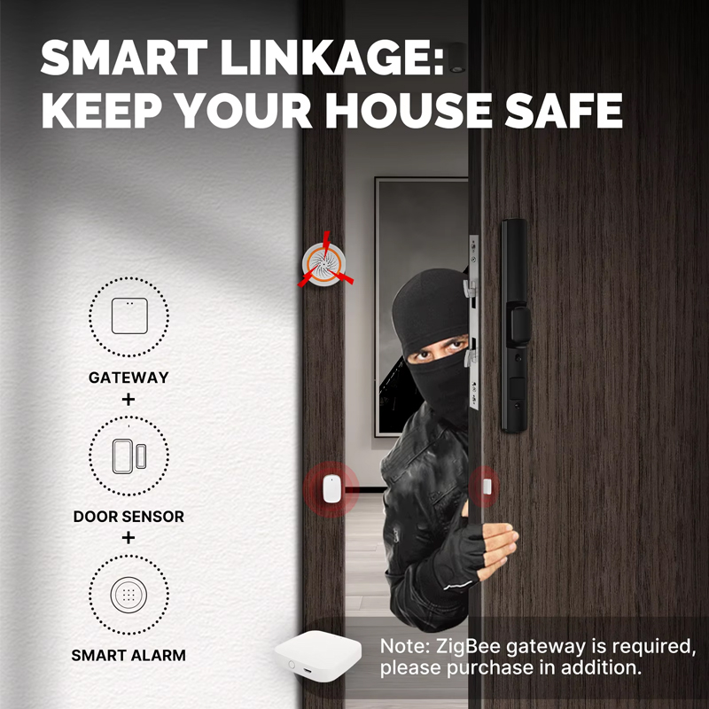 MOES Tuya ZigBee Smart Window  - Home Security System Installation 评论和价格