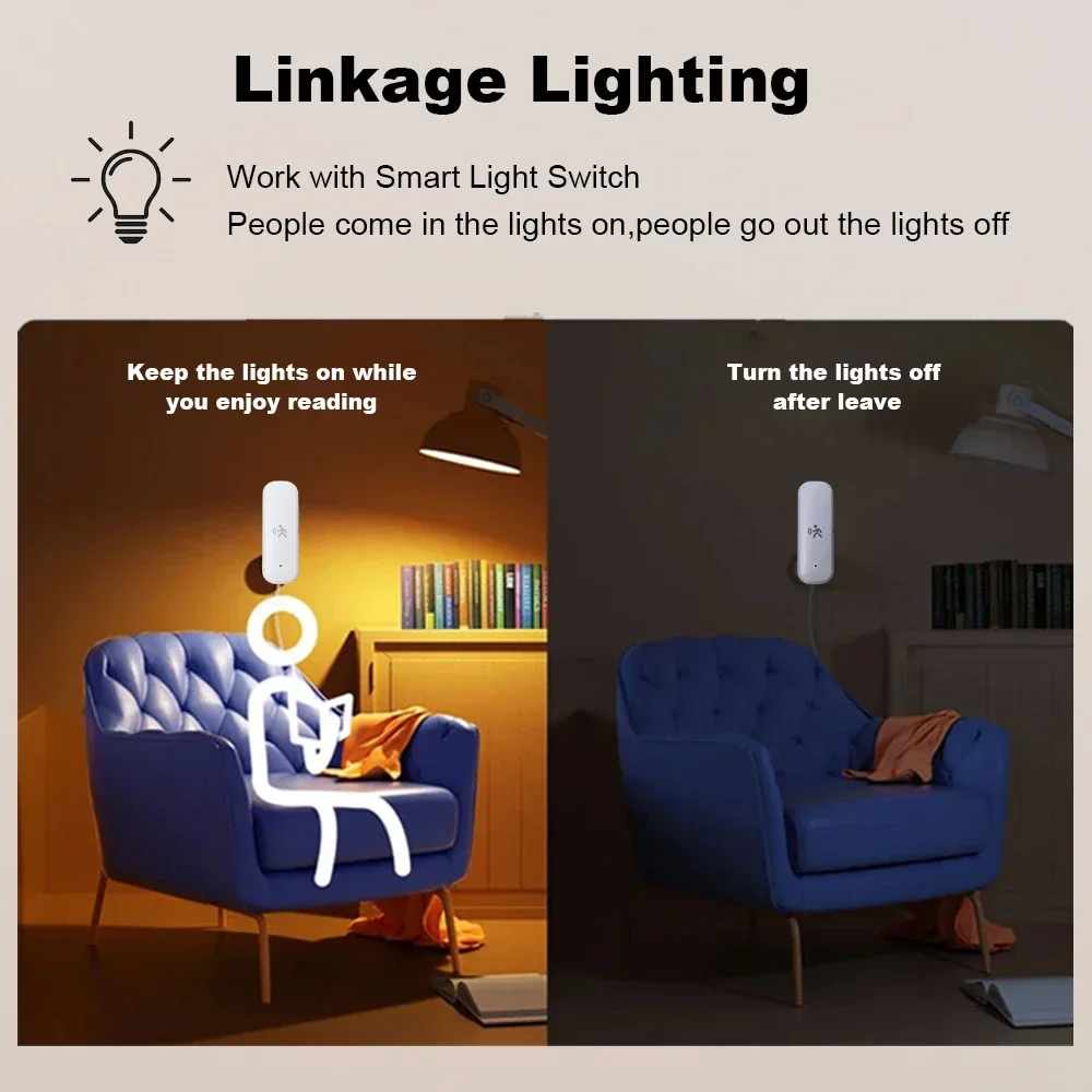 ZigBee Smart Pir Motion Sensor - Home Security Tools 评论和价格