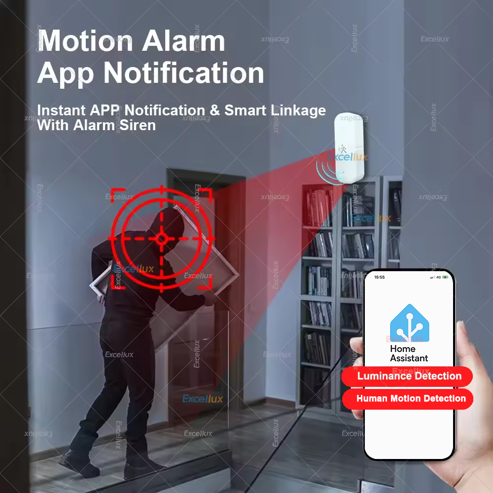 Smart ZigBee Motion Sensor Rad - Home Security Tools 评论和价格