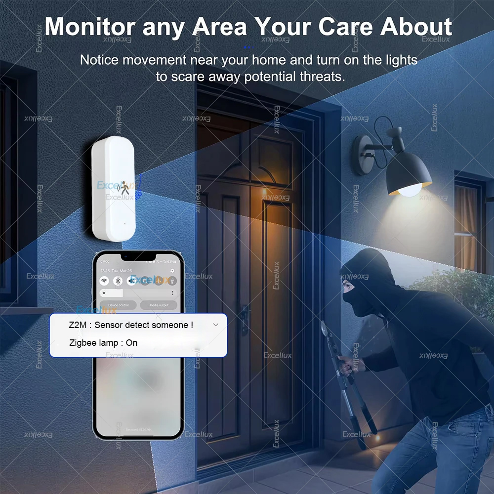 Smart ZigBee Motion Sensor Rad - Home Security Tools 评论和价格