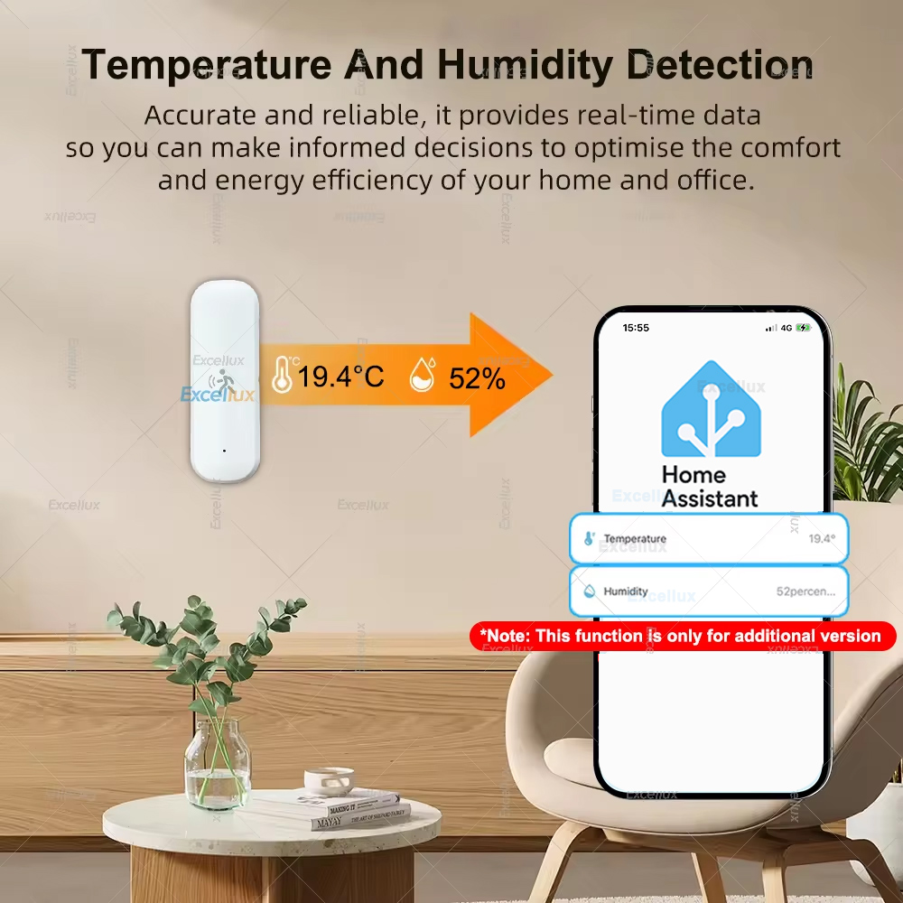 Smart ZigBee Motion Sensor Rad - Home Security Tools 评论和价格