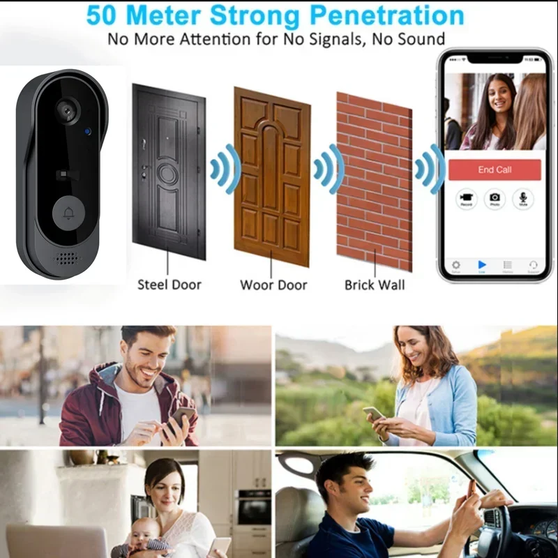 Video HD Wireless Waterproof D - Home Security Doorbell Camera 评论和价格