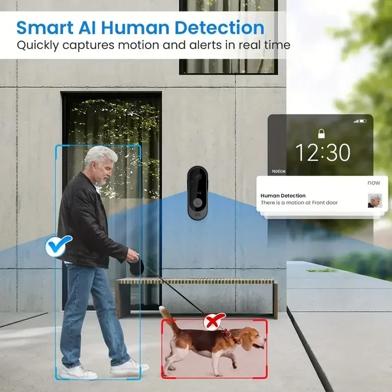 Video HD Wireless Waterproof D - Home Security Doorbell Camera 评论和价格