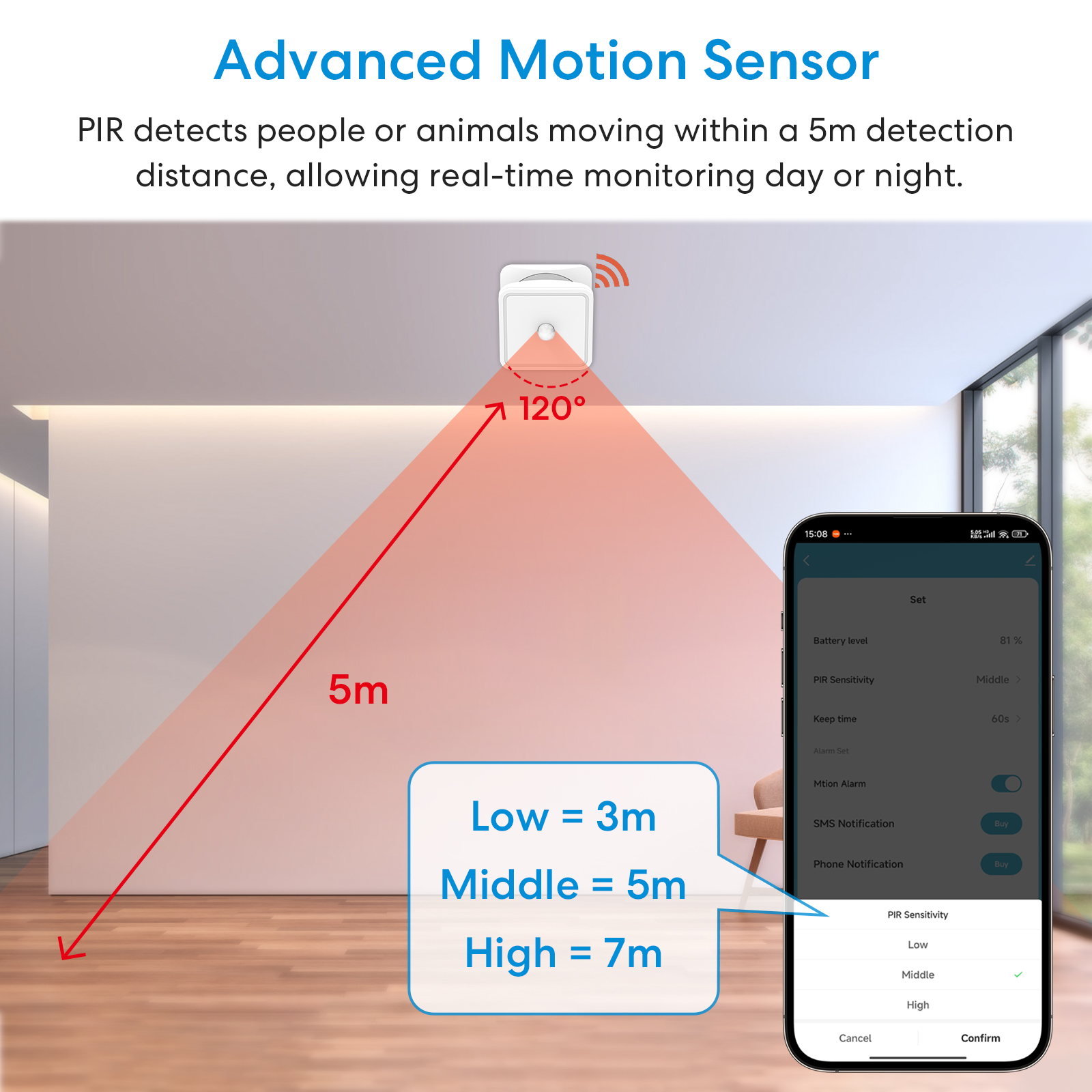 Tuya ZigBee Human Motion Senso - Home Security Services 评论和价格