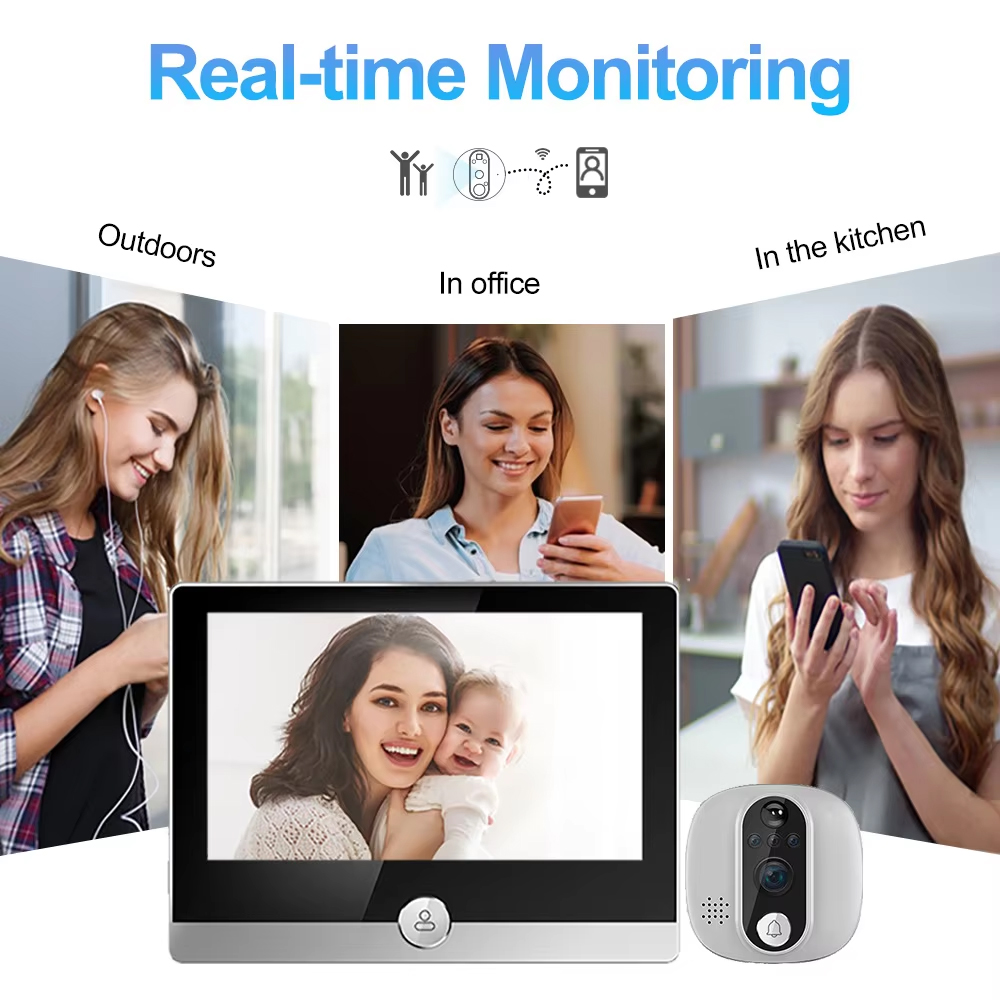 Tuya 1080P WiFi Door Bell Came - Home Security Doorbell Camera 评论和价格
