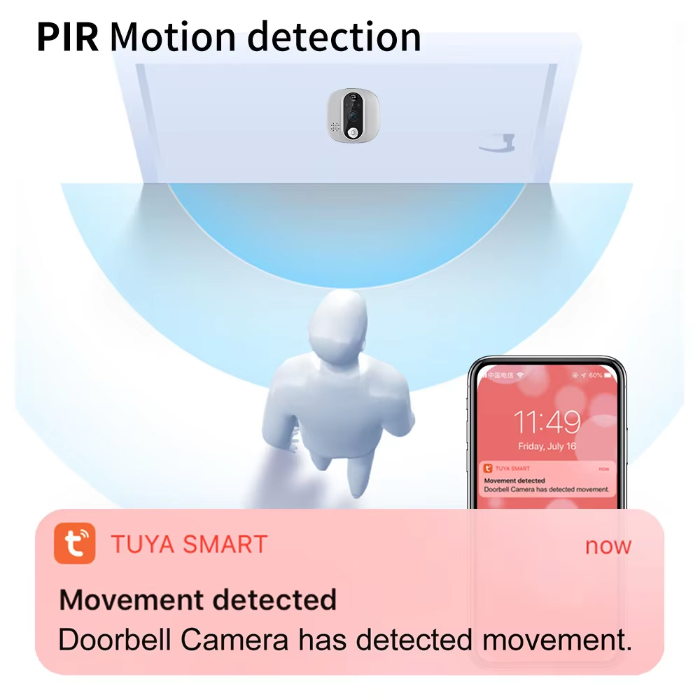 Tuya 1080P WiFi Door Bell Came - Home Security Doorbell Camera 评论和价格