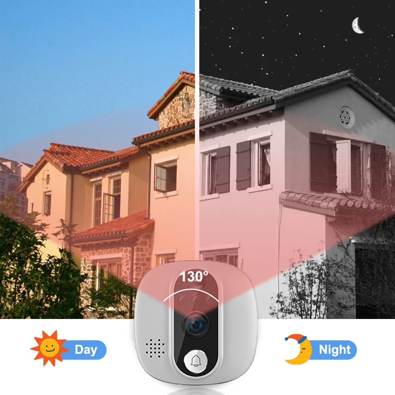 Tuya Video Doorbell 1080P WiFi - Home Security Doorbell Camera 评论和价格