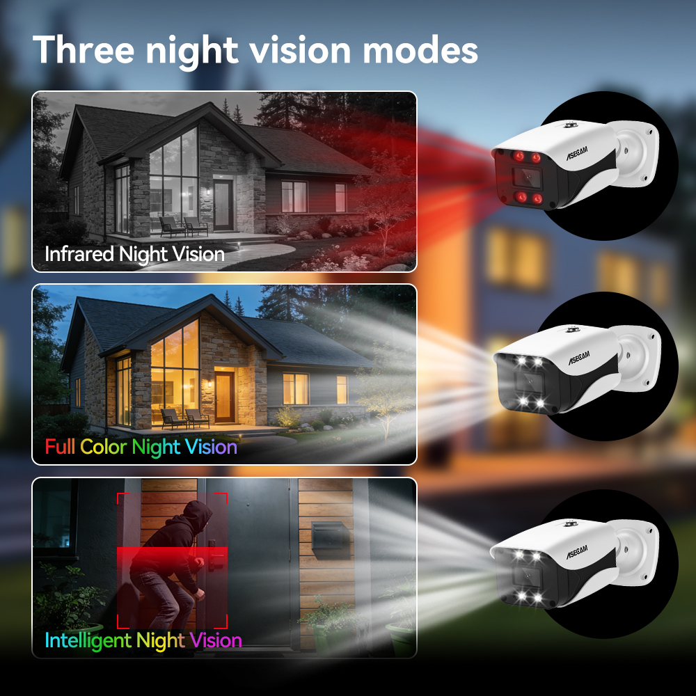 8MP Security Camera System 4K  - Home Security Services 评论和价格