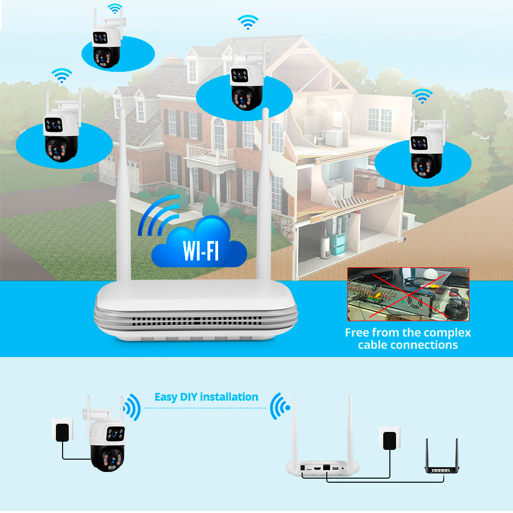 KERUI Waterproof 6MP HD Wirele - Home Security Services 评论和价格