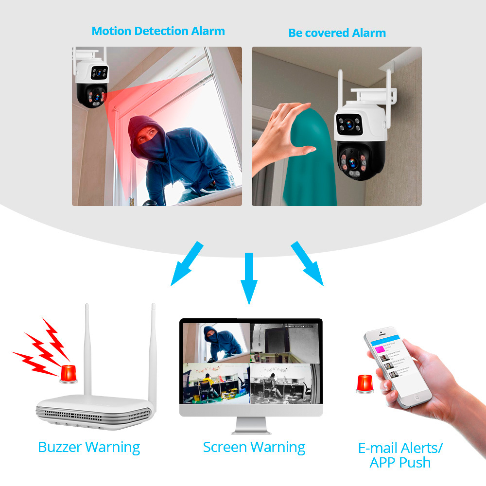 KERUI Waterproof 6MP HD Wirele - Home Security Services 评论和价格