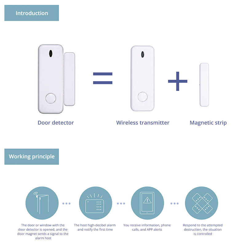 D10 Window Door Sensor Alarm 4 - Home Security Equipment 评论和价格