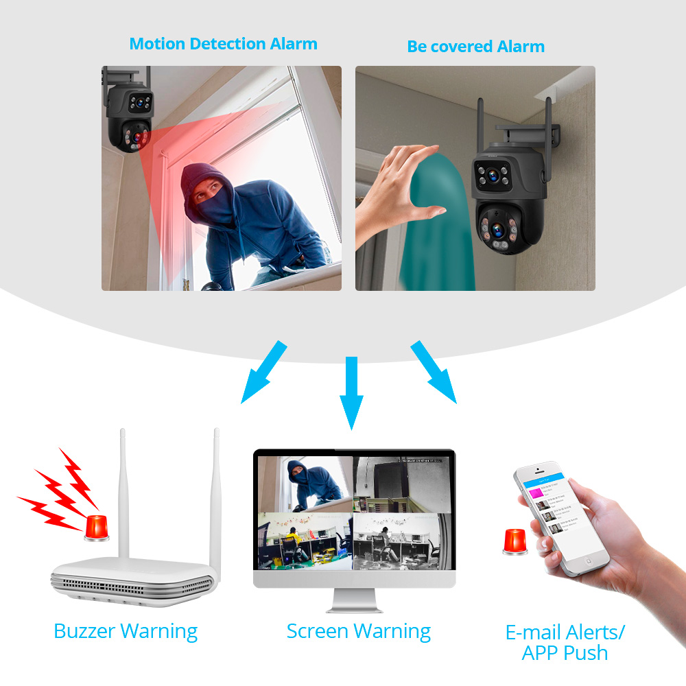 KERUI Mini Network WIFI 8CH NV - Home Security Services 评论和价格