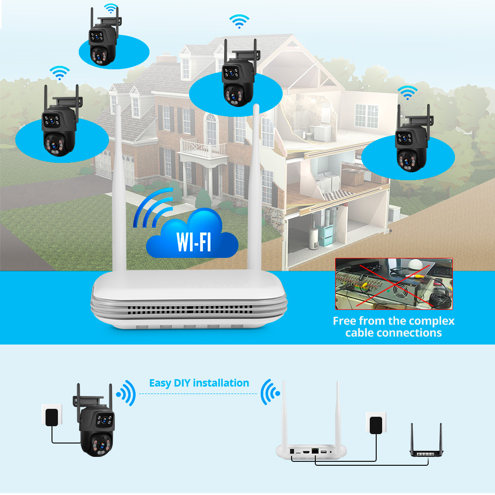 KERUI Mini Network WIFI 8CH NV - Home Security Services 评论和价格