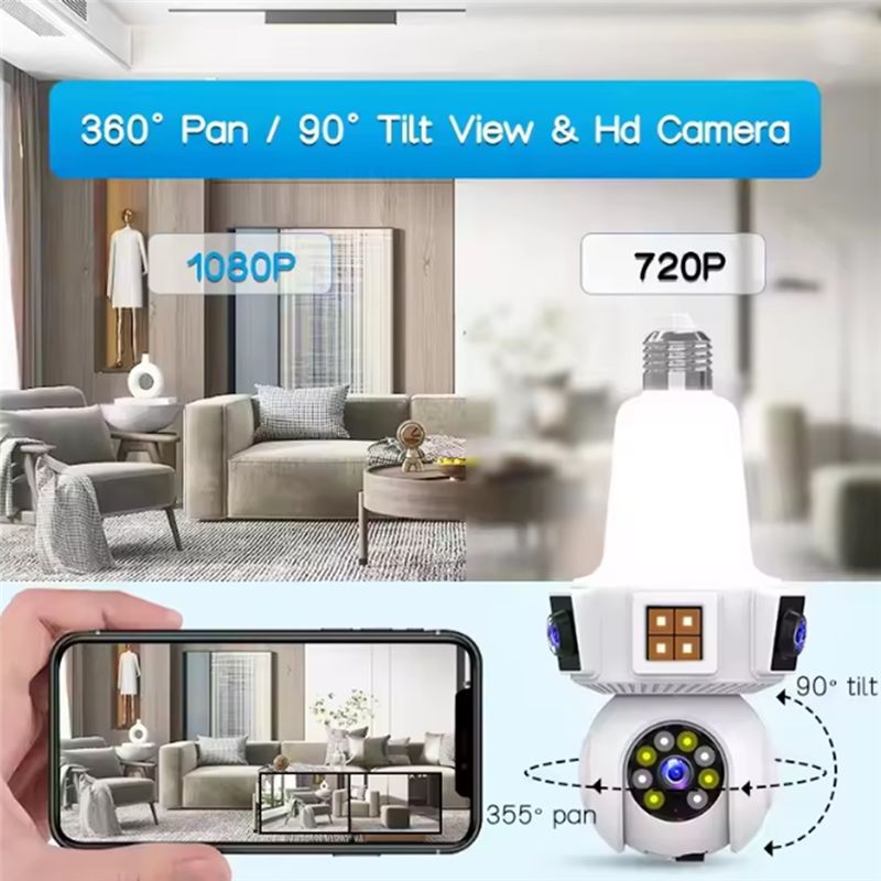 【A08I】Dual Lens Mart Home Wire - Home Security Services 评论和价格