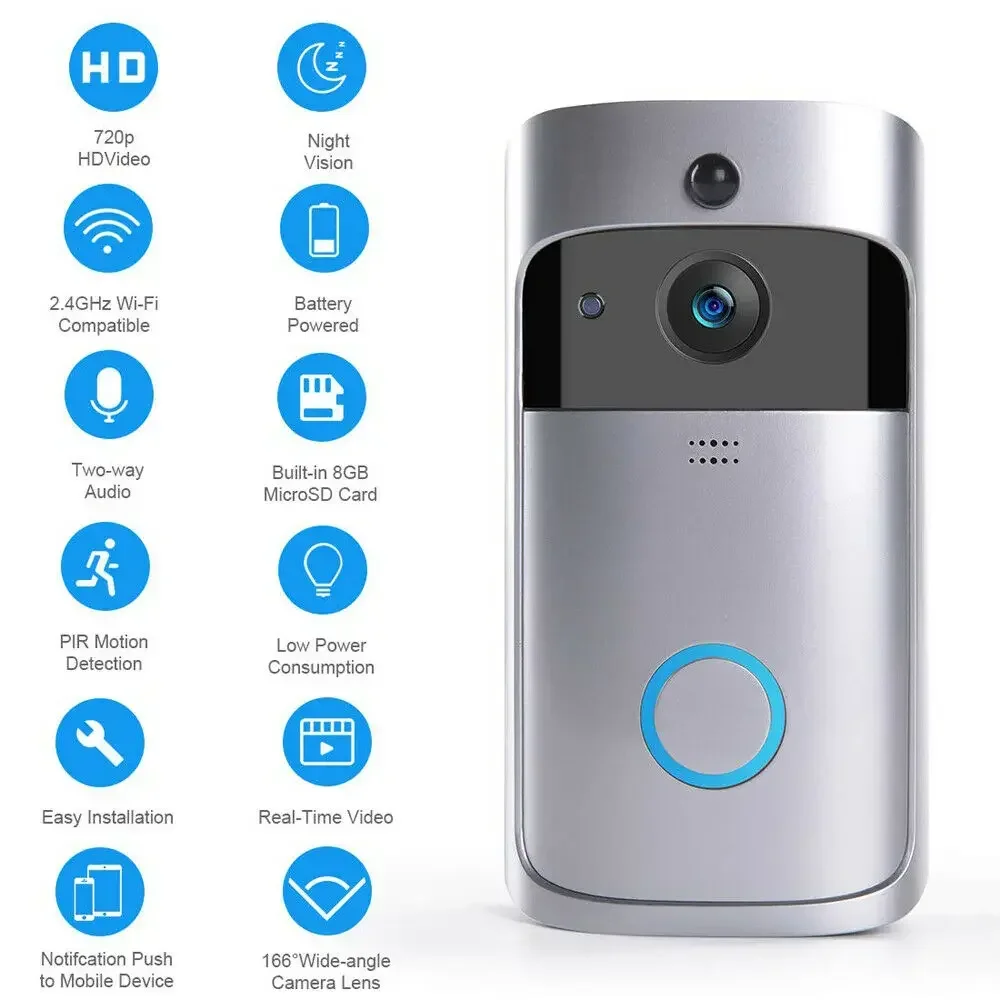 720P HD Smart Home Wireless WI - Home Security Doorbell Camera 评论和价格