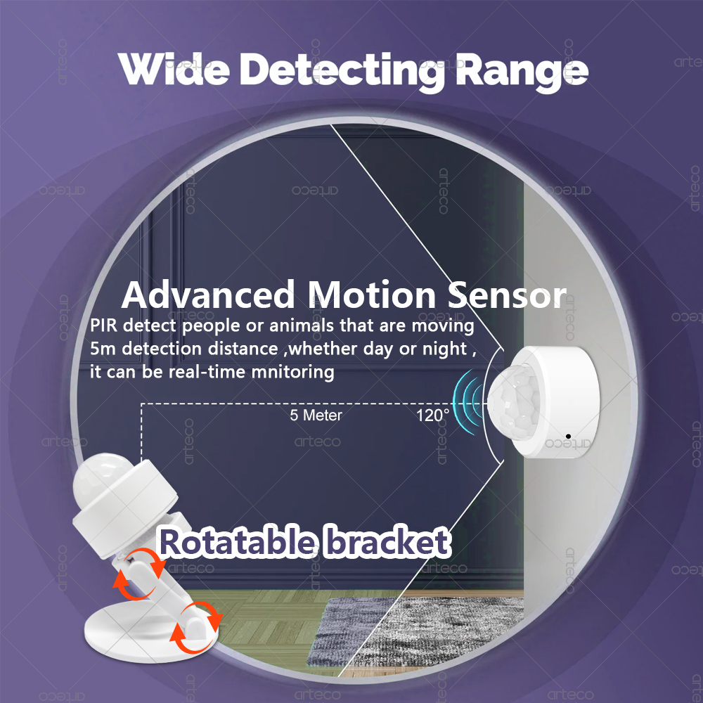 Zigbee 3.0 Mini PIR Motion Sen - Home Security Tools 评论和价格
