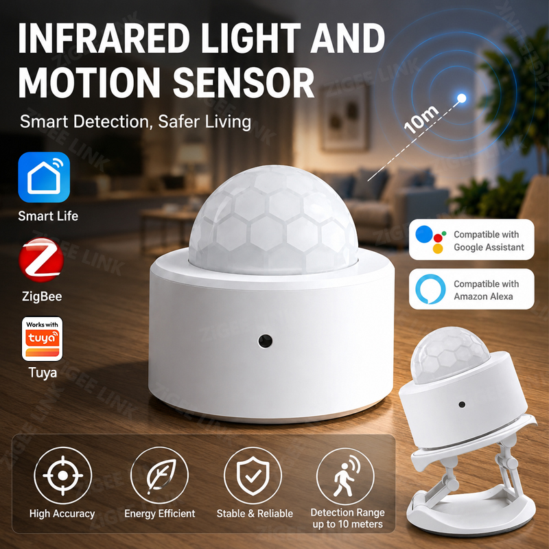 ZigBee 3.0 PIR Motion Sensor W - Home Security Tools 评论和价格