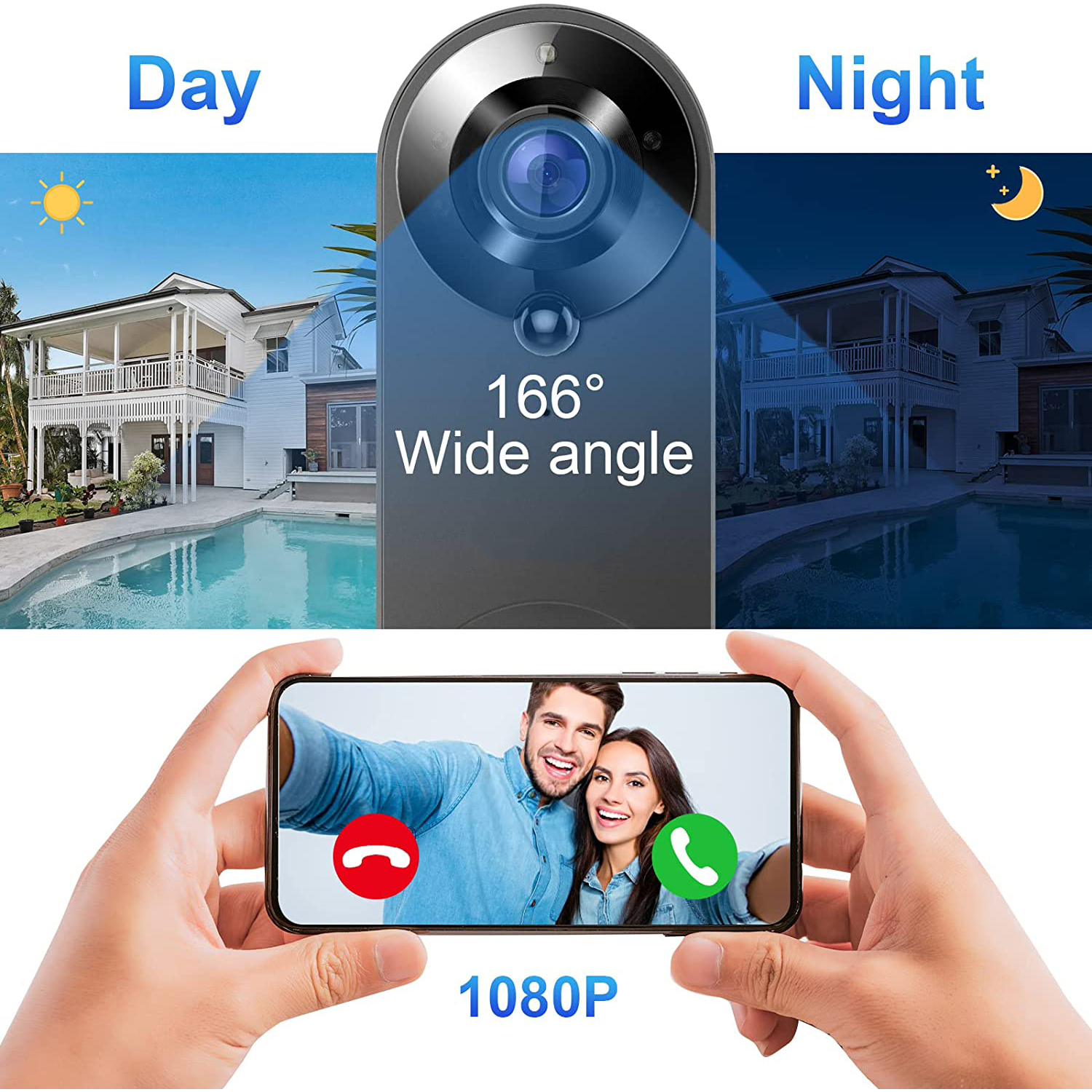 5G 2.4G WiFi Video Doorbell 10 - Home Security Doorbell Camera 评论和价格