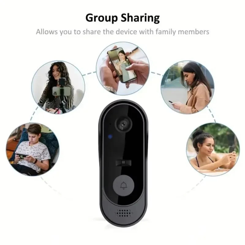 Tuya WIFI Camera Doorbell HD V - Home Security Doorbell Camera 评论和价格