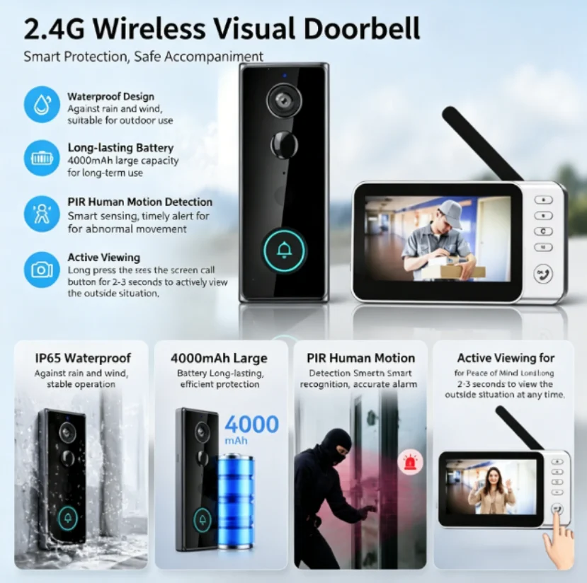 New Waterproof Wireless Doorbe - Home Security Doorbell Camera 评论和价格